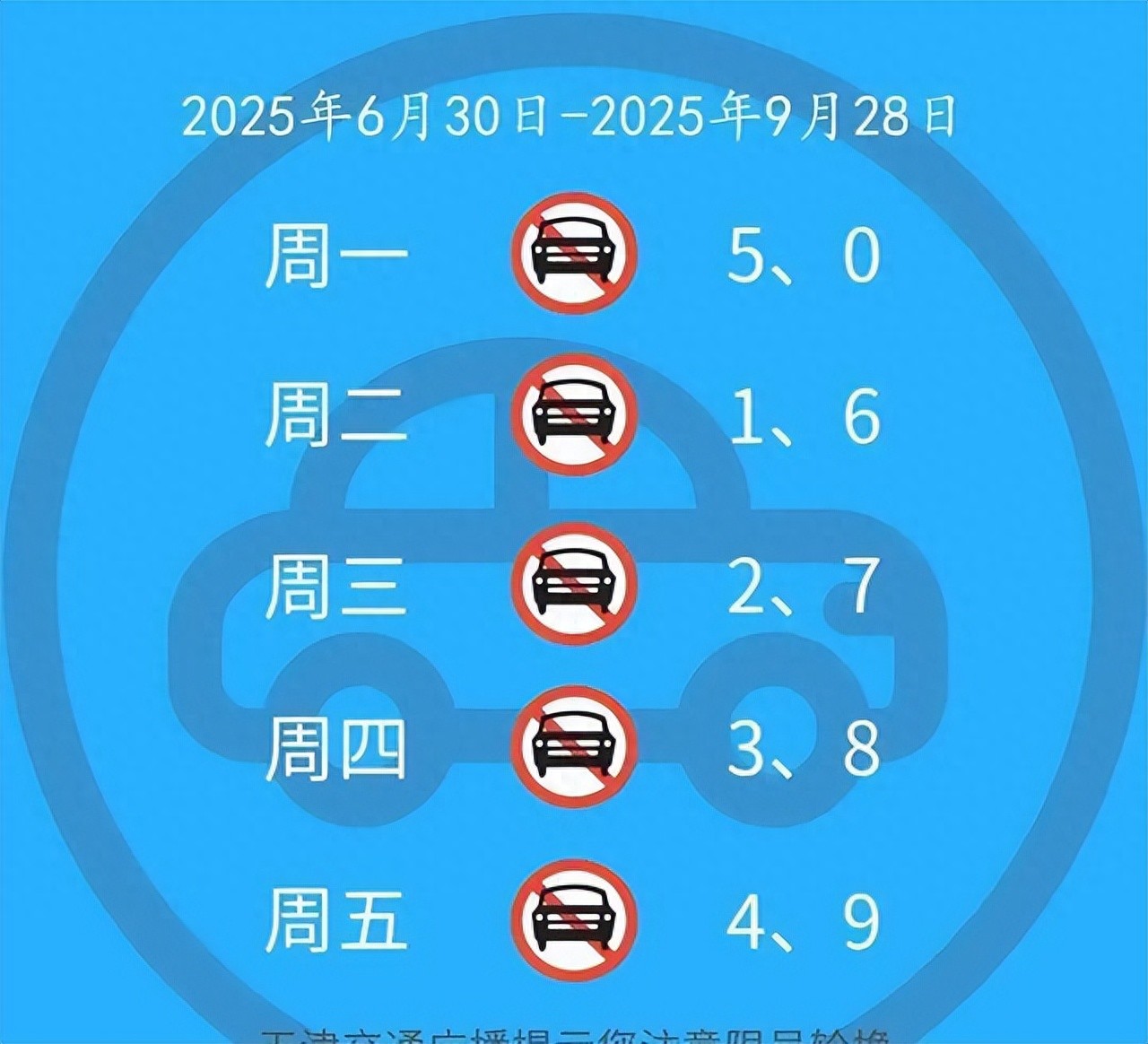 字母車(chē)牌限行規(guī)則_限行_天津限行新規(guī)