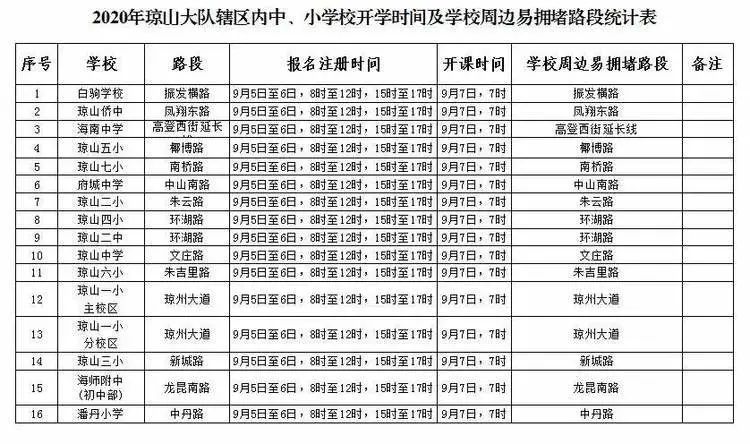 出行提示_公交專(zhuān)用道通行時(shí)段_?？谑星锛局行W(xué)開(kāi)學(xué)交通出行提示