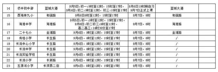 出行提示_?？谑星锛局行W(xué)開(kāi)學(xué)交通出行提示_公交專(zhuān)用道通行時(shí)段