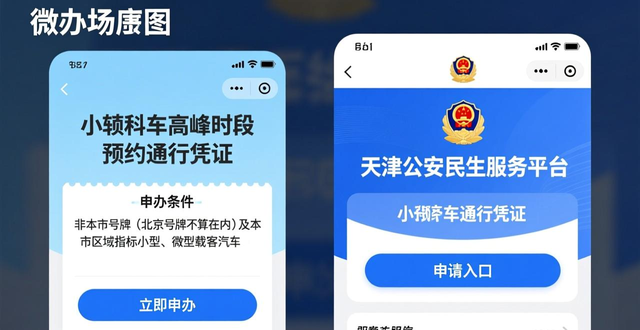 限行_北京市機(jī)動車限行通告2024-2025_北京工作日高峰時(shí)段區(qū)域限行交通管理措施