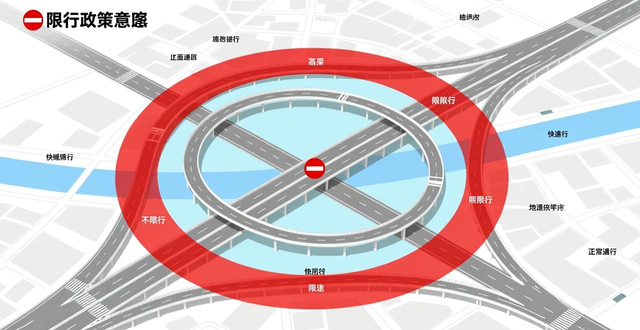 全國城市車輛限號政策_限行_非京牌車輛限行區(qū)域